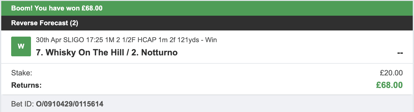 Follower Shadow - Winner 1 - Reverse Forecast - 2023-04-30